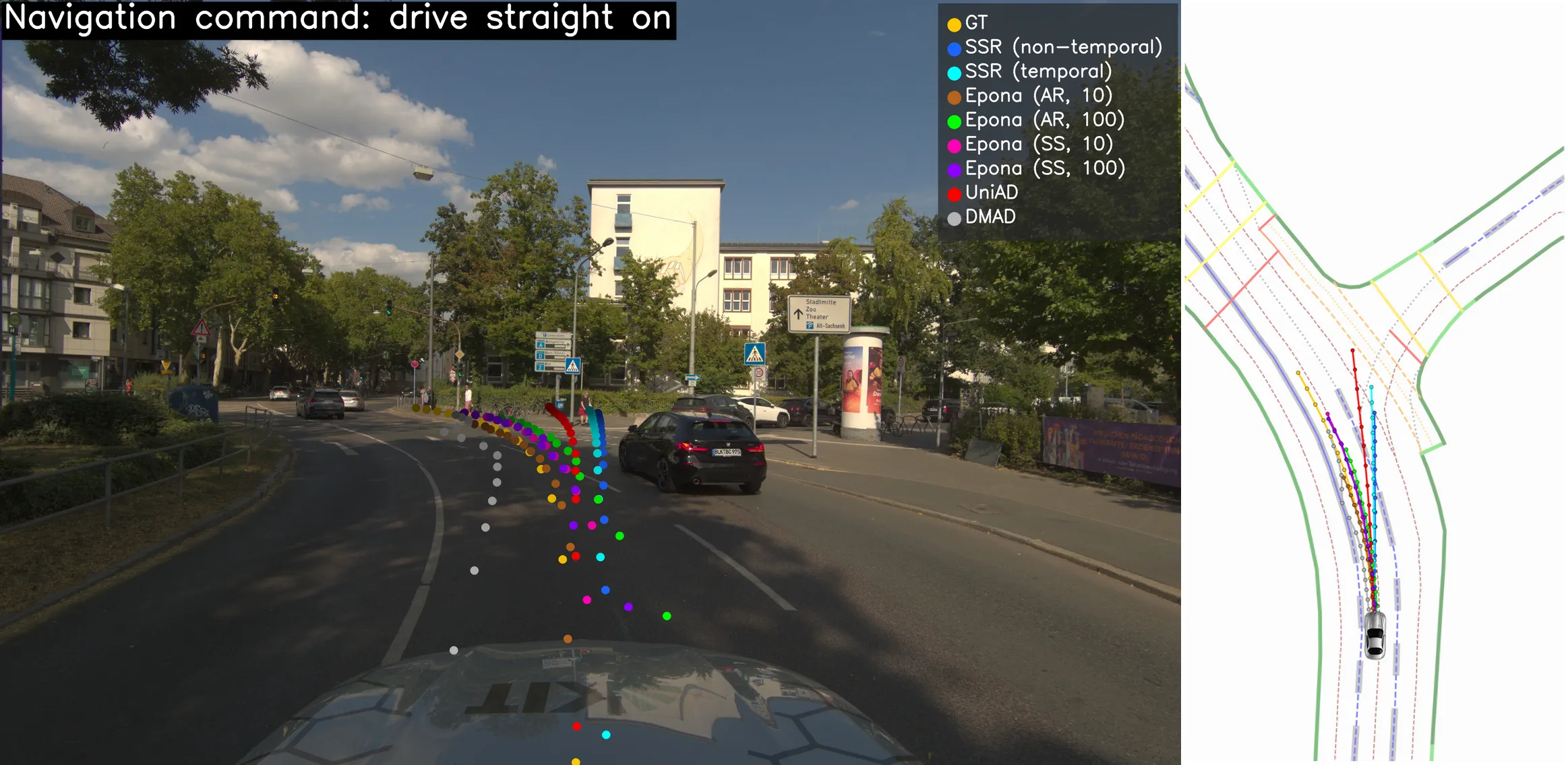 End-to-end driving scenario 2: front camera frame and top-down trajectory predictions