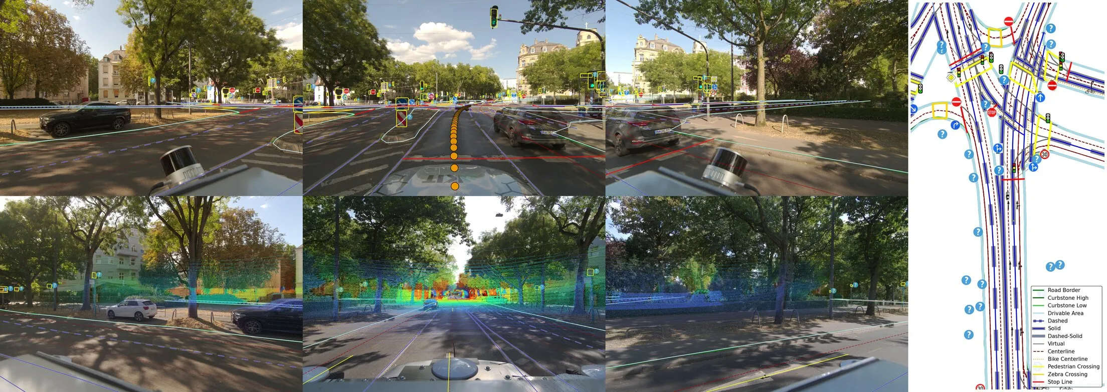KITScenes Multimodal sample — multi-camera views with LiDAR overlay and HD map